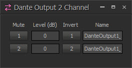 Dante Output