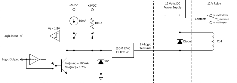 EX Logic Wiring